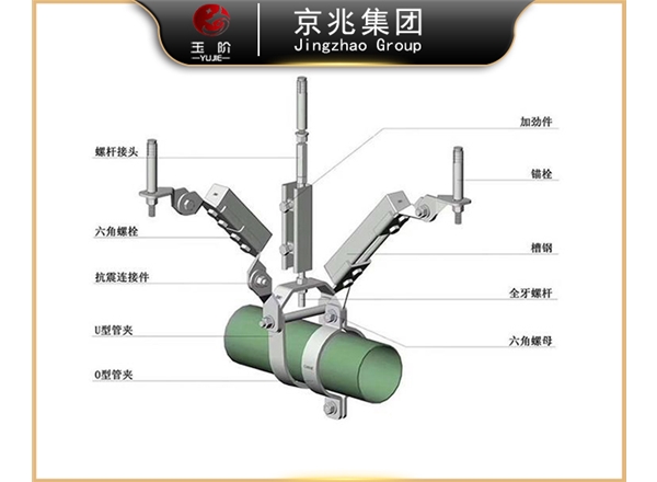 抗震支架廠家